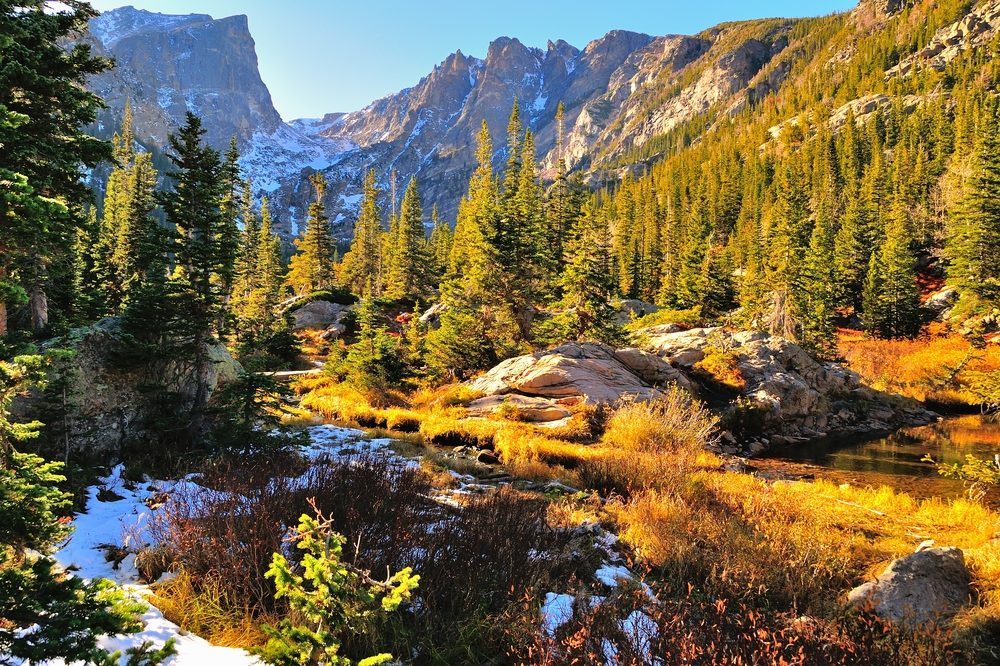 Job Openings Winter Park CO Official Website