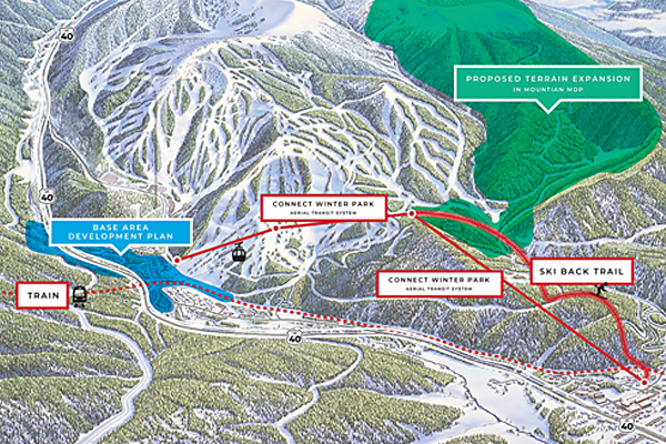 The Whole Scoop - URA